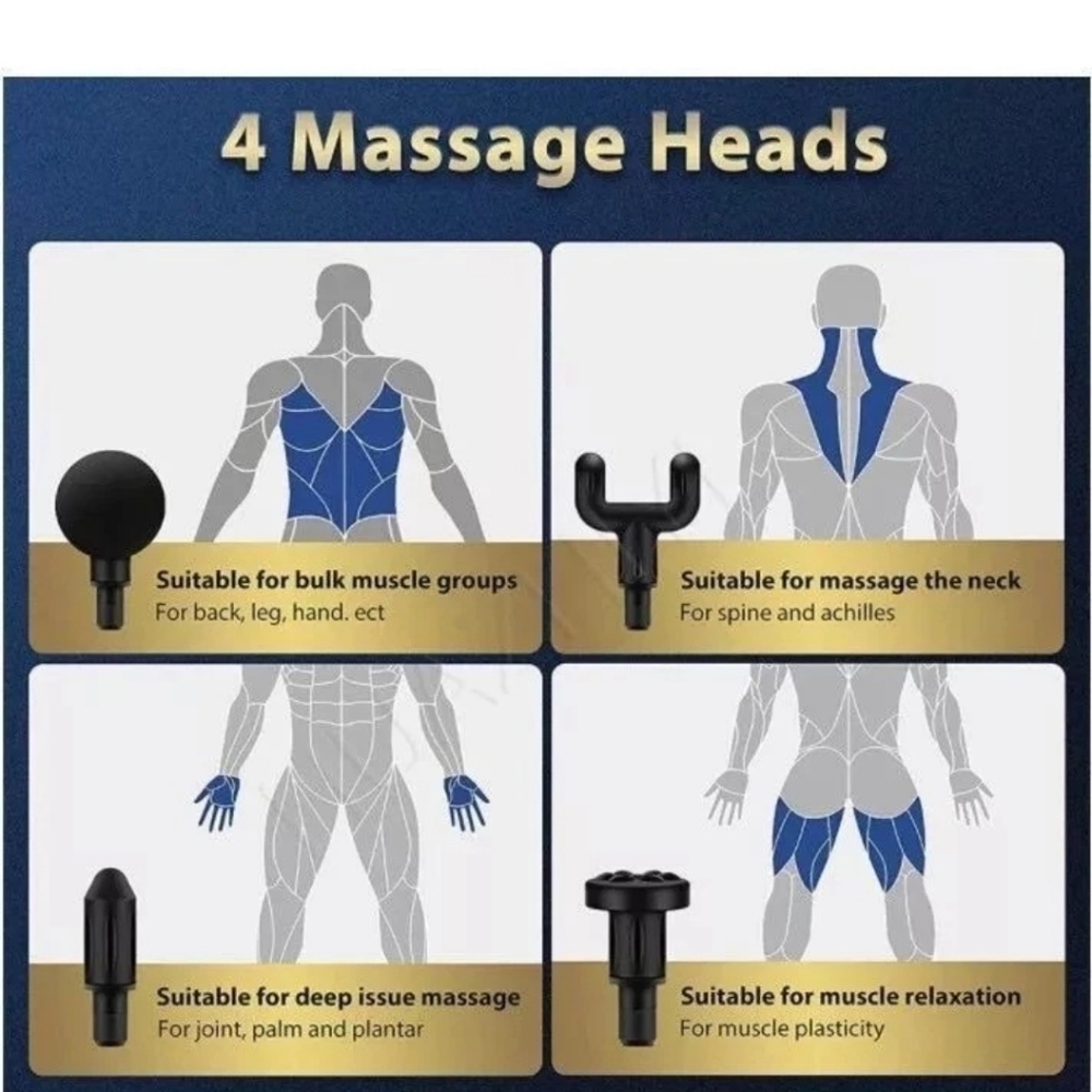 Massage Gun New - Picture 3 of 3